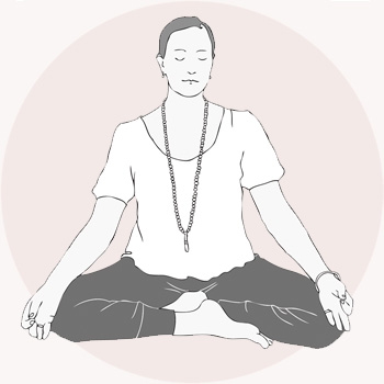 Illustration Kundalini Yoga